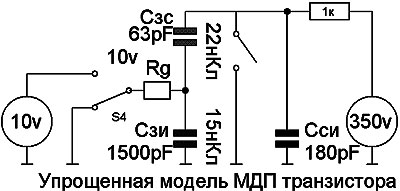 4 Эффект Миллера в полевых МДП или МОП транзисторах модель МОП - МДП транзистора закрытие, Белецкий А. И., статья, г. Валки